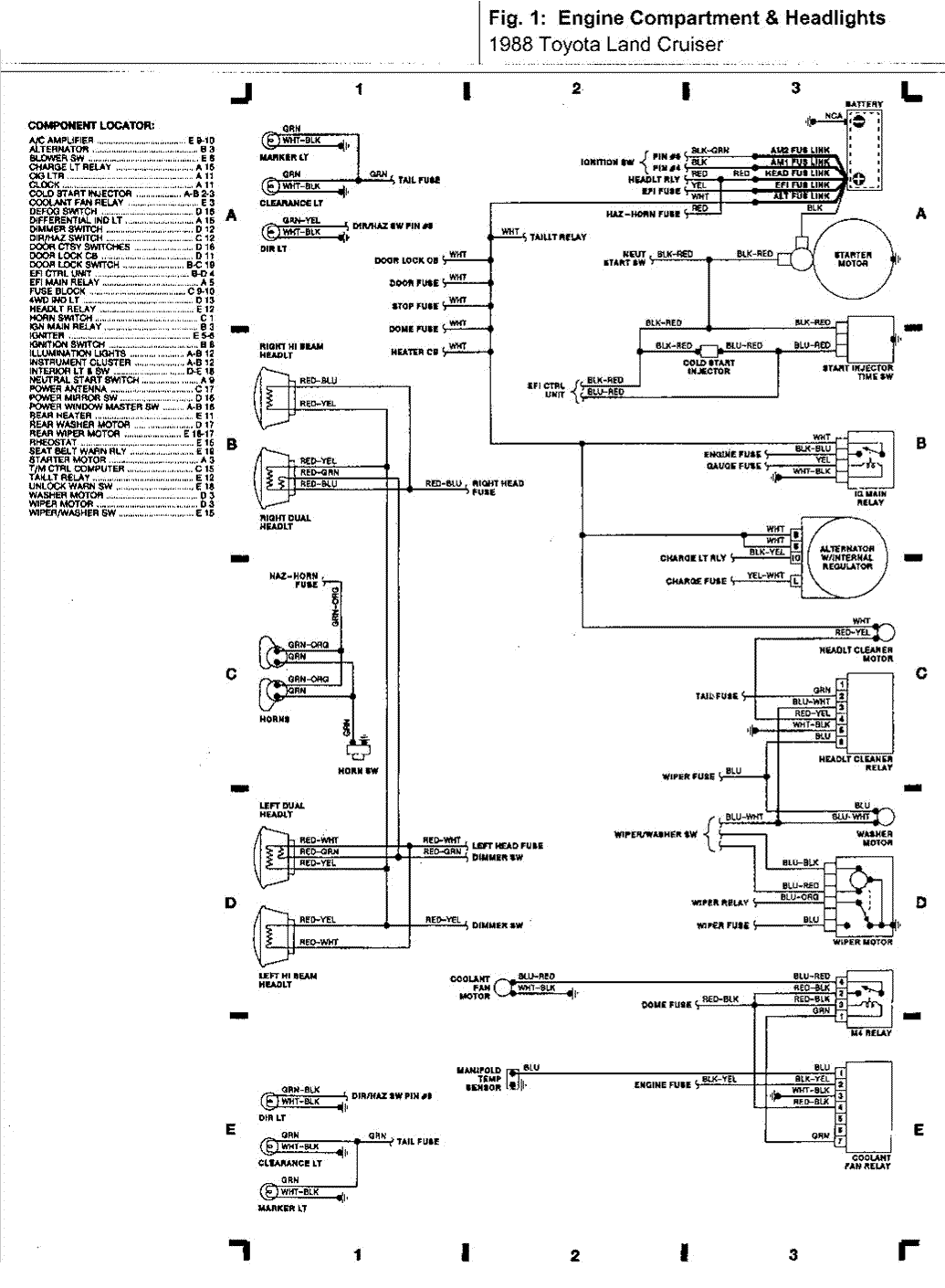 1988 Fj60 Wiring Diagrams